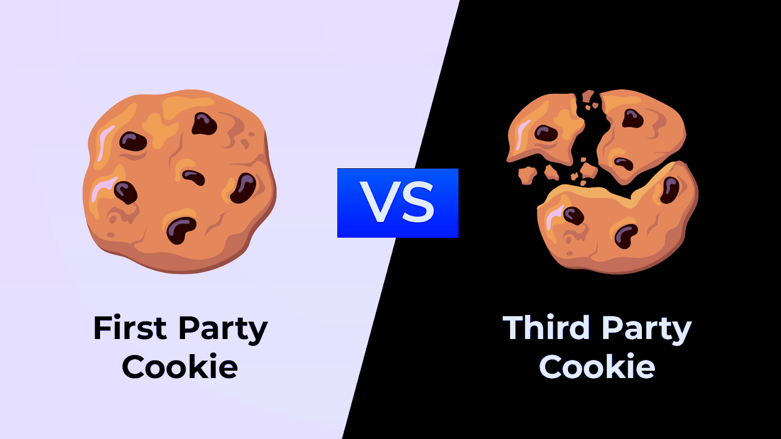 Chrome's 3rd party cookie blocking impacts future of online marketing