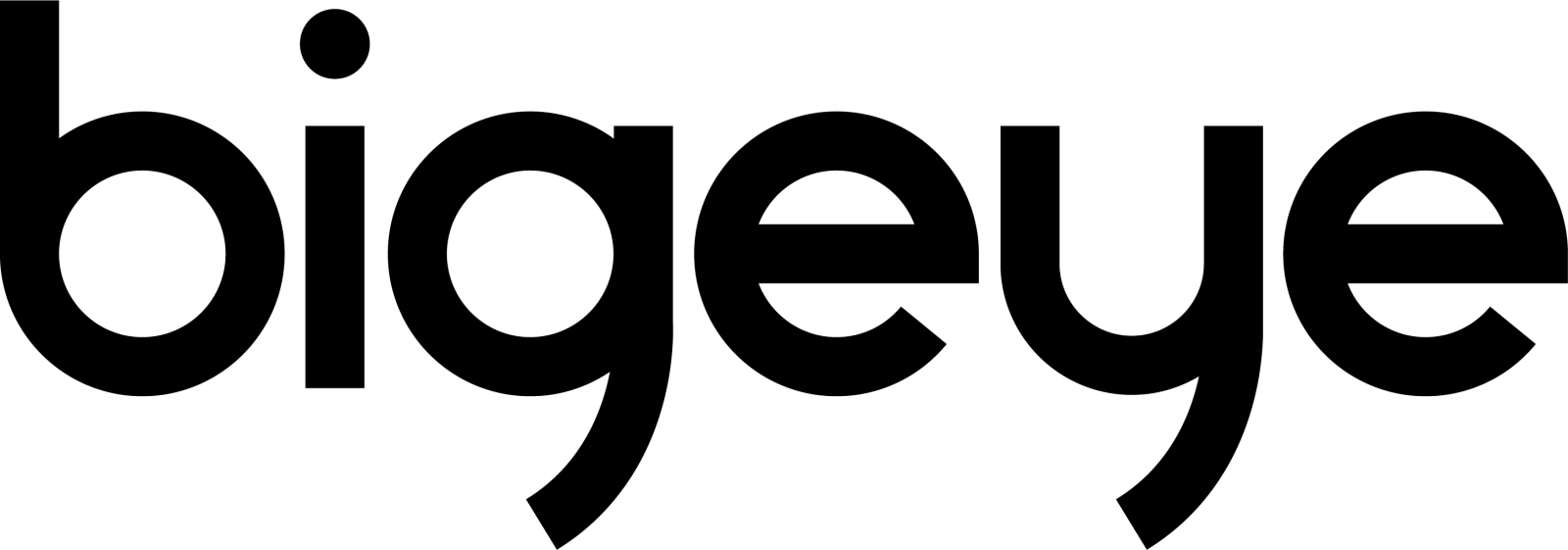 Bigeye Agency logo