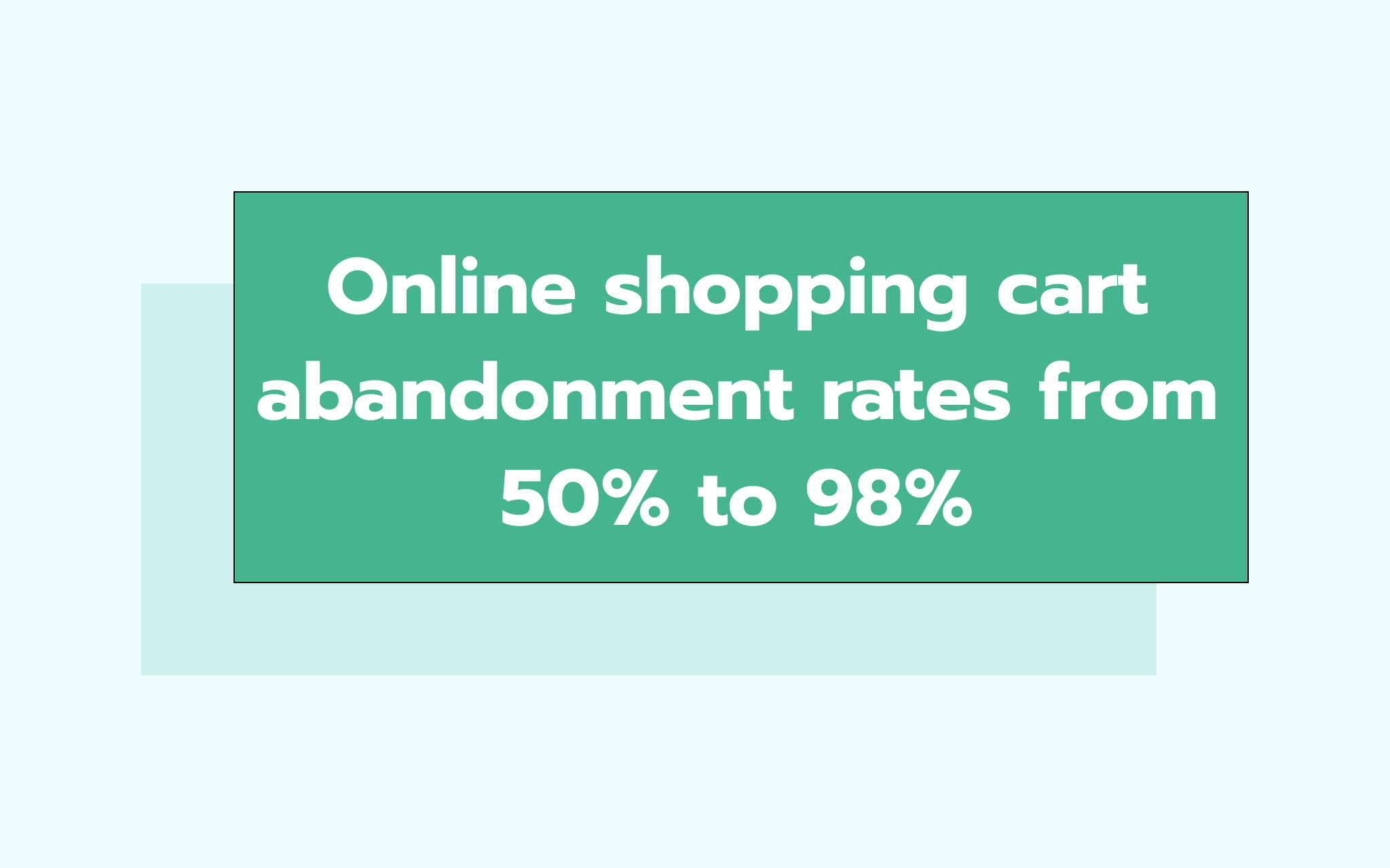 Online shopping cart abandonment rate