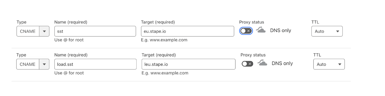 Example of DNS record