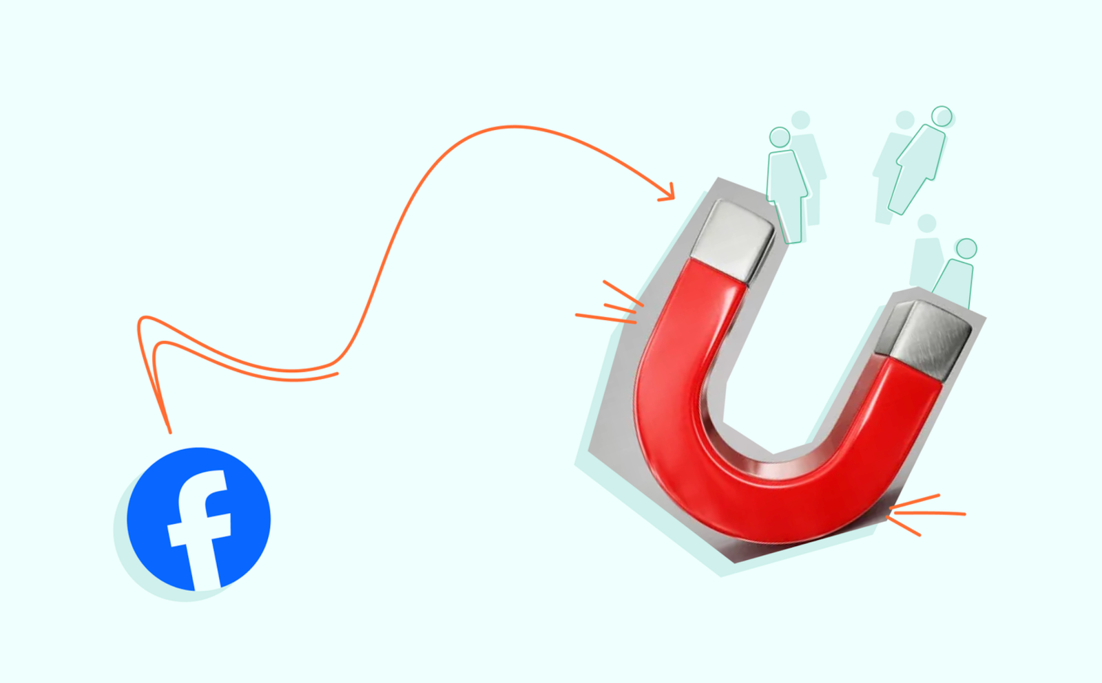 Facebook Lead ads
