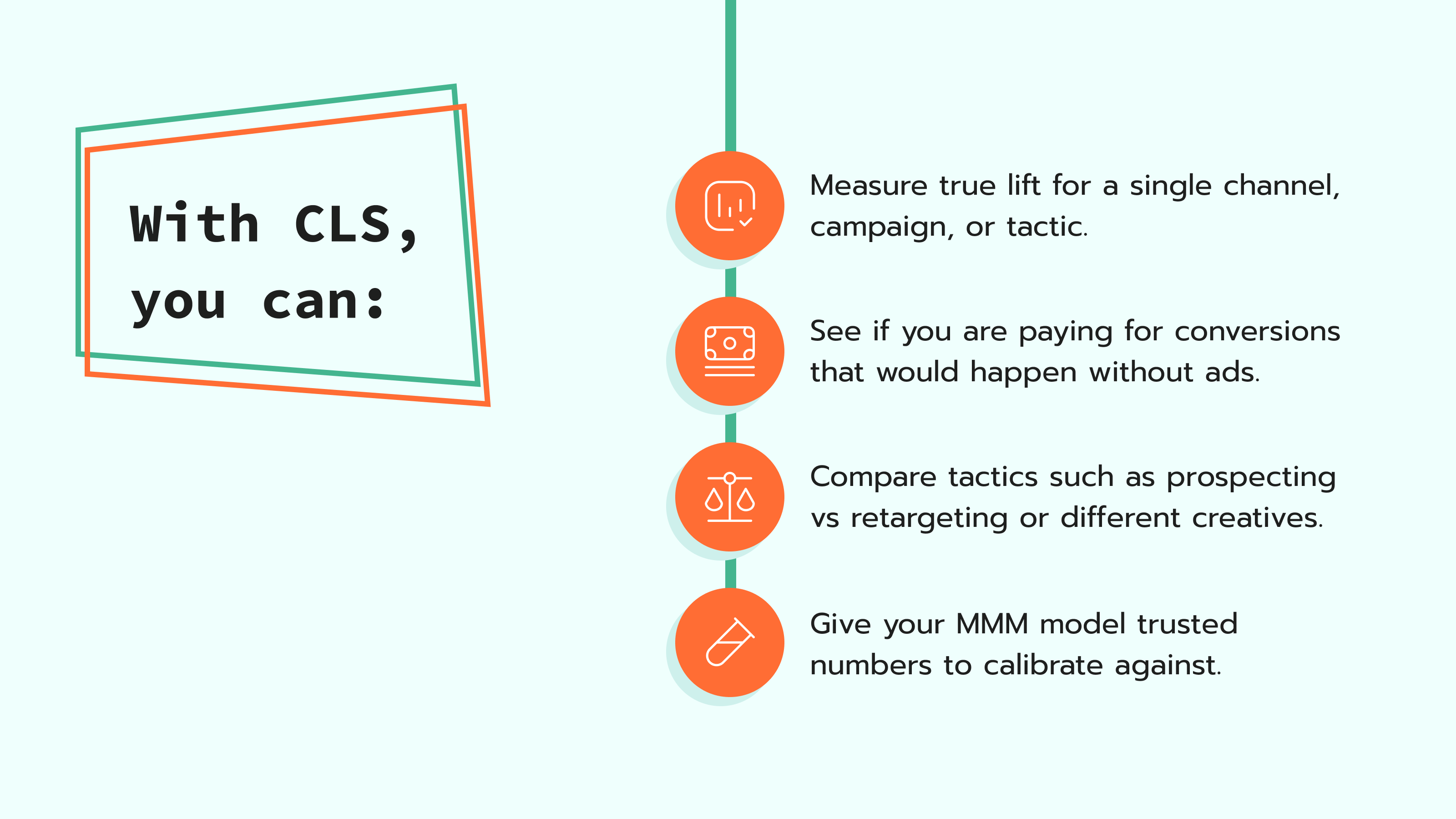 CLS capabilities
