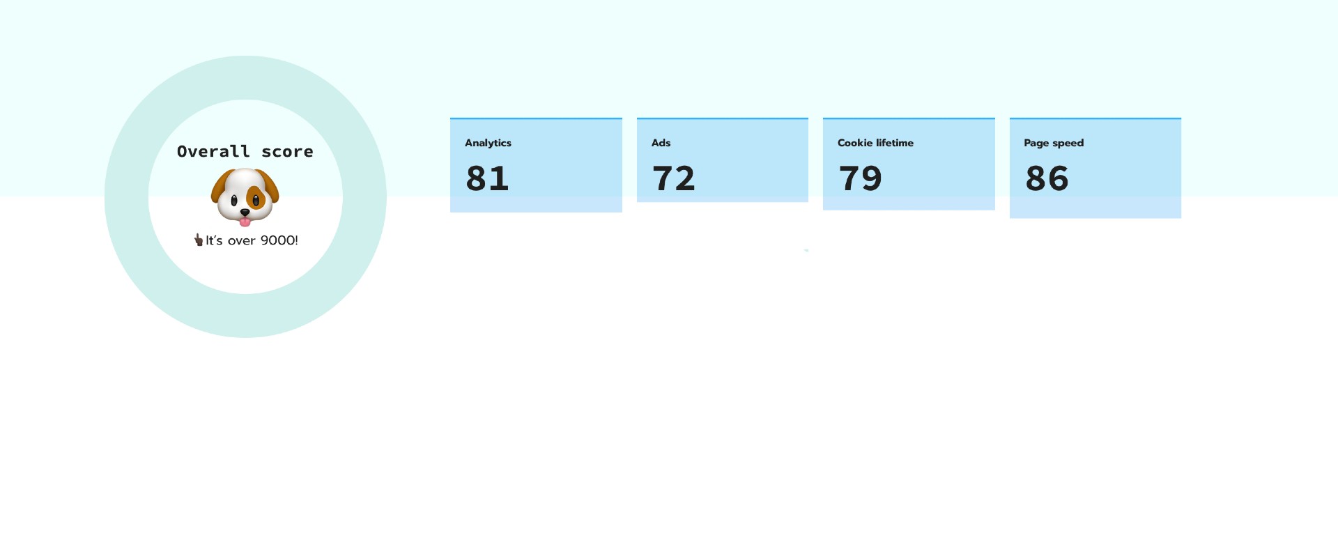 Stape Website Tracking Checker em execução no site auditado