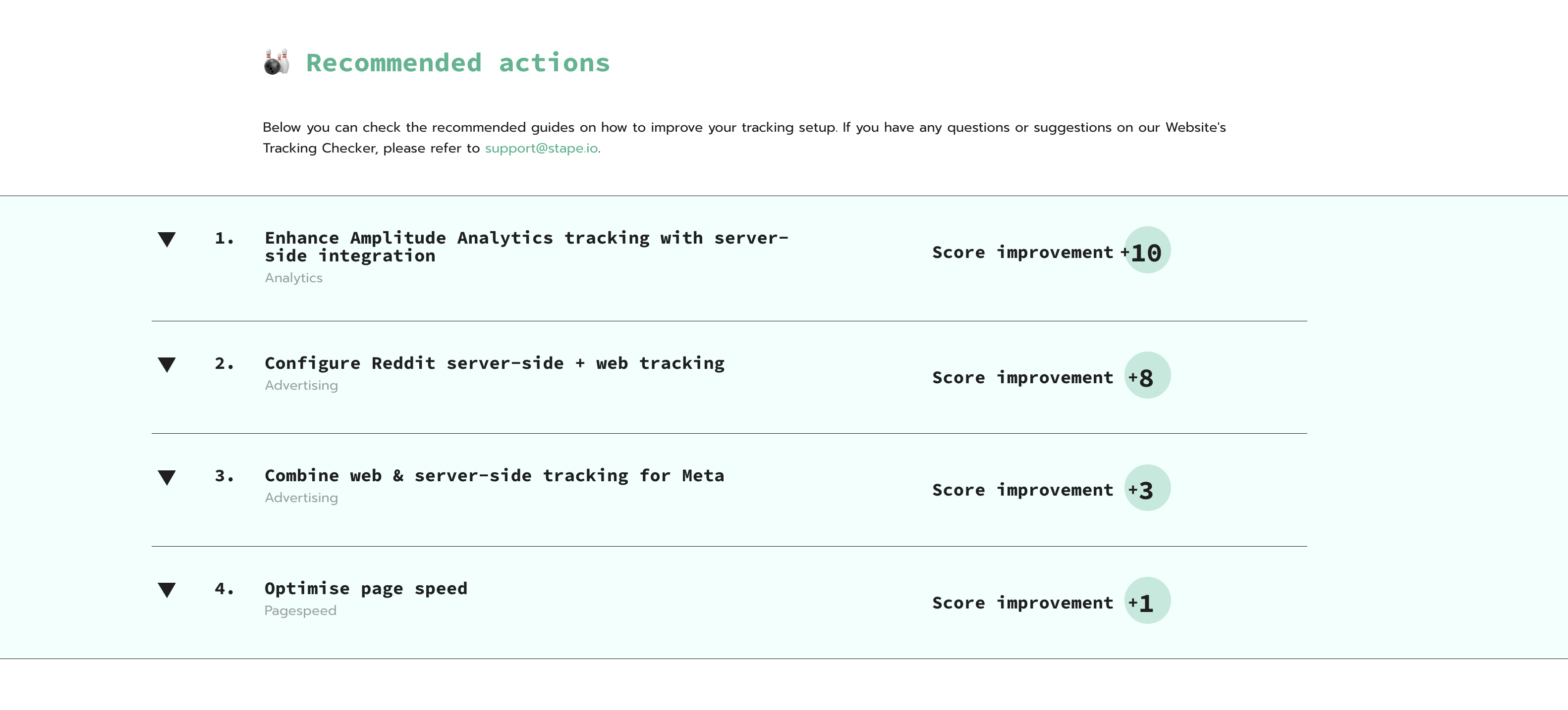 Checklist de auditoria por categoria com status de cada item