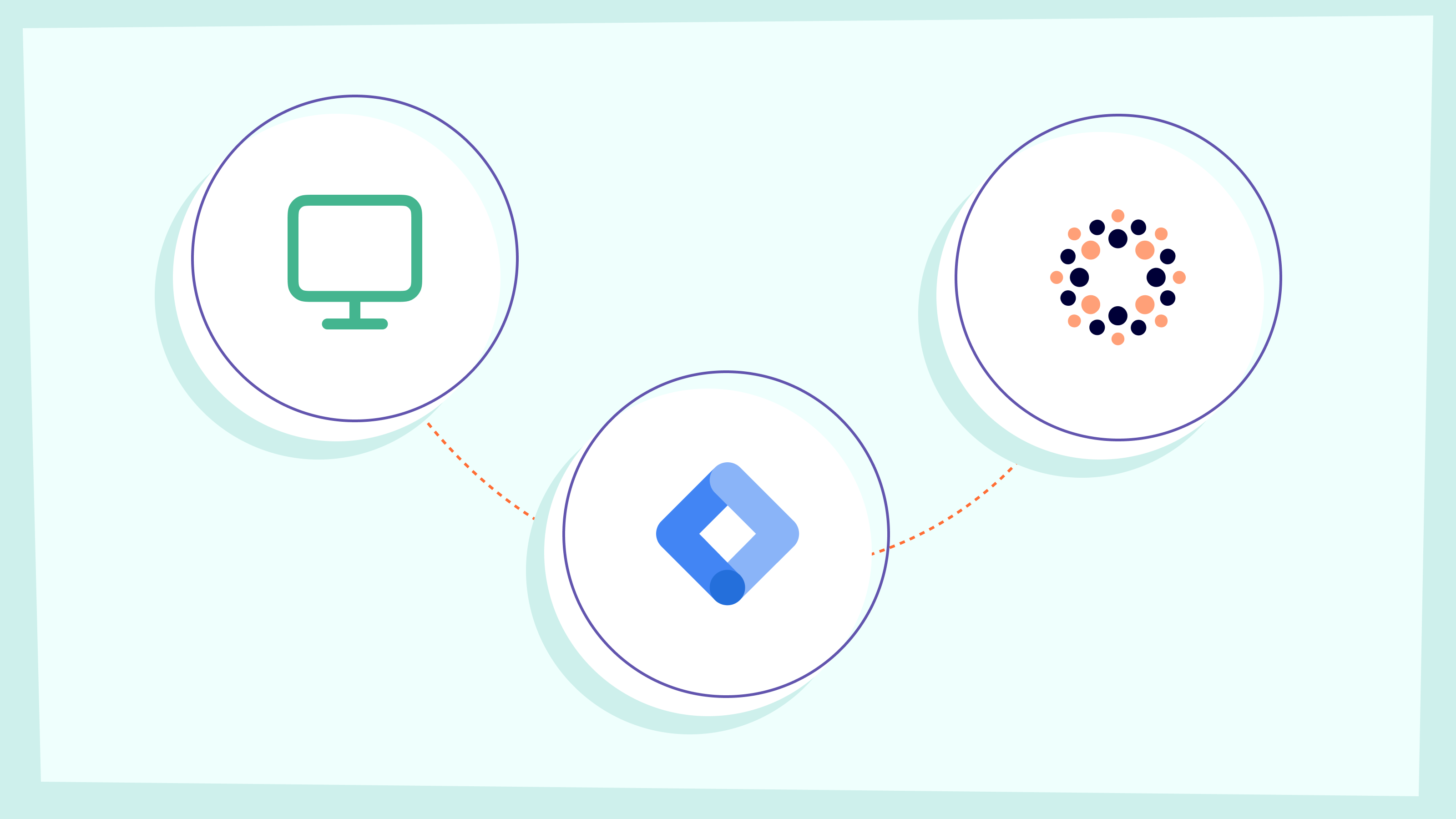 Comparação da coleta client-side vs server-side para Eulerian