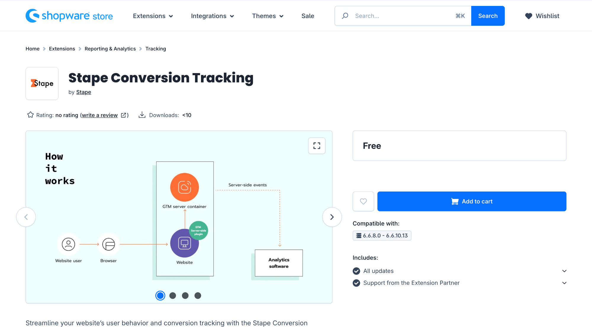 Dashboard de configuração da extensão Stape no painel Shopware