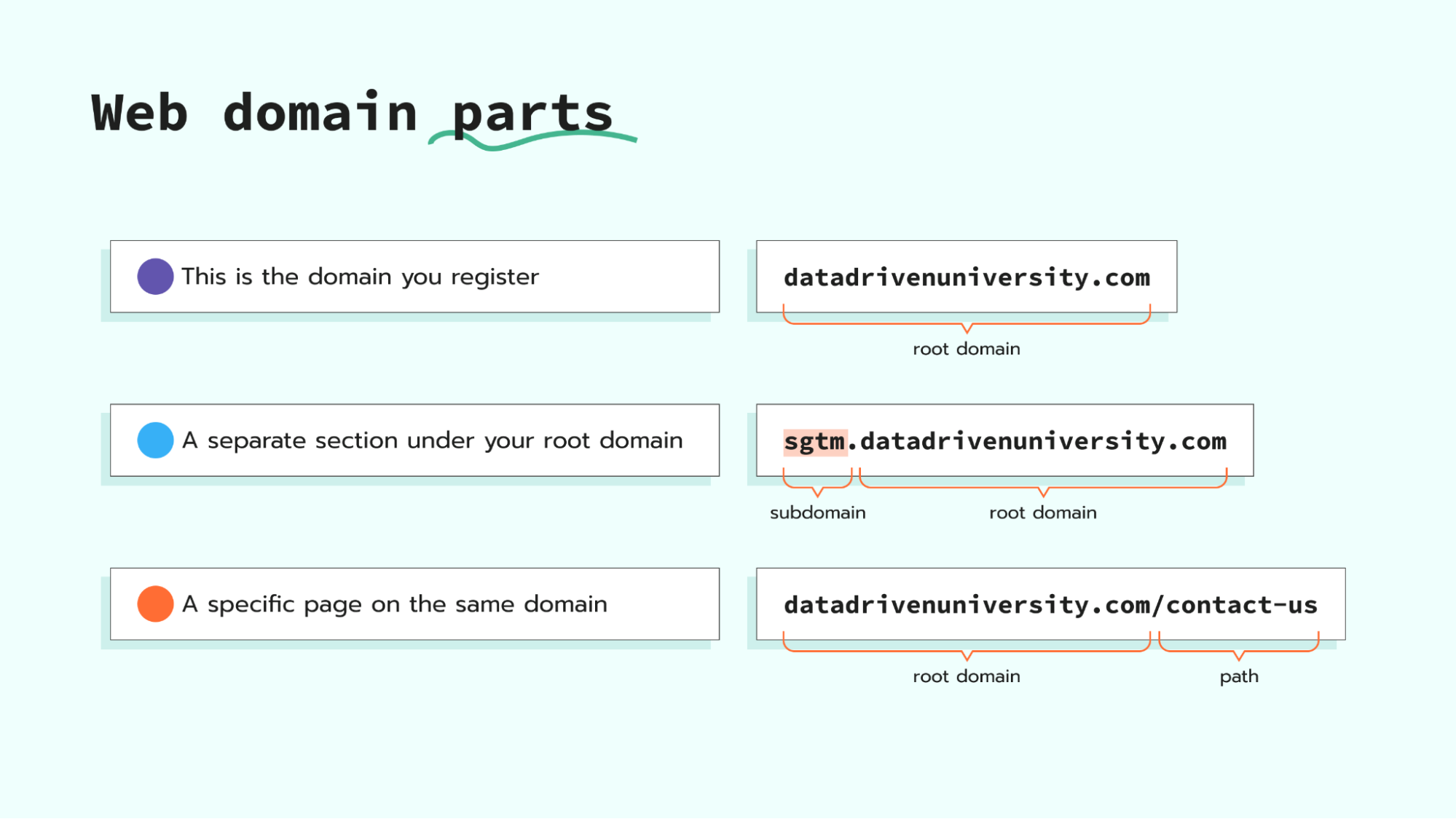 DevTools mostrando o Remote Address das requisições