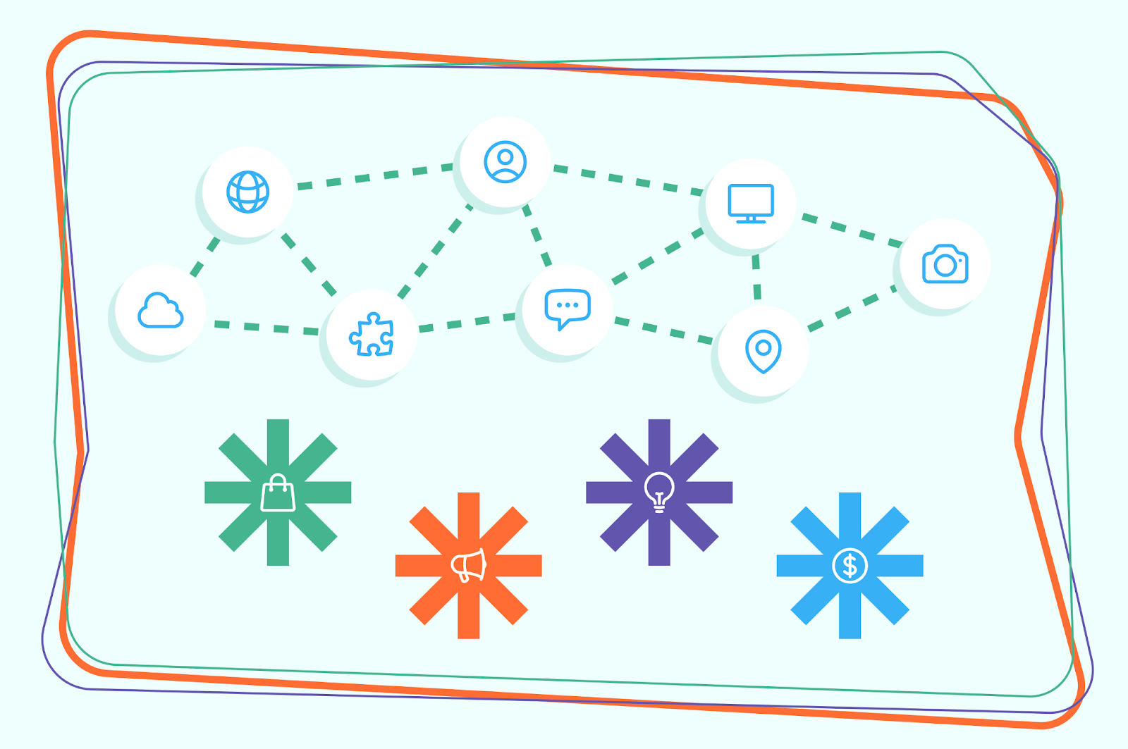 Webhooks e conversões offline