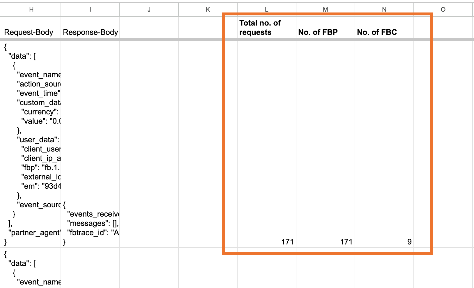 Google Sheets — análise de fbc/fbp