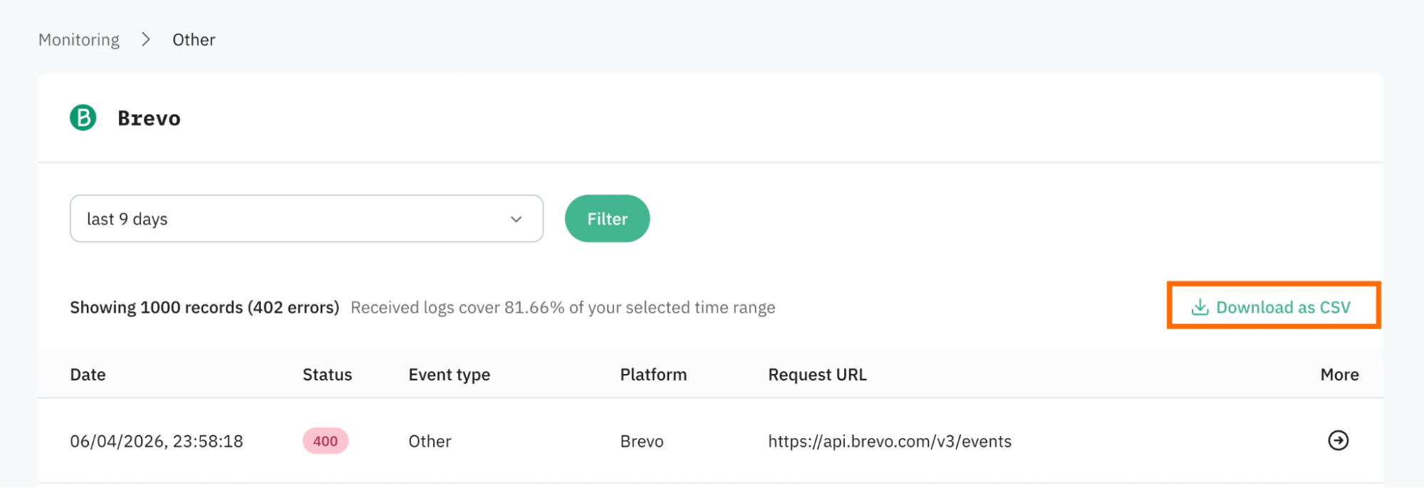 Configuração de alertas com threshold e e-mail de notificação