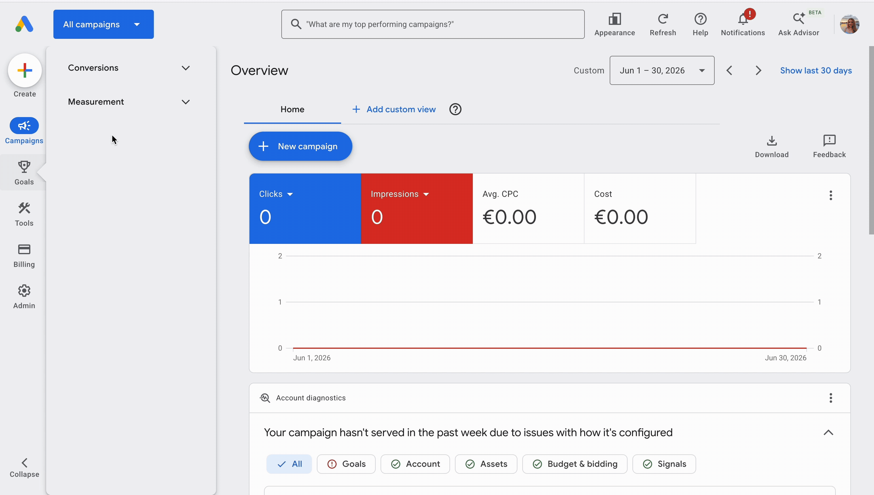 Conversion ID in Google Ads